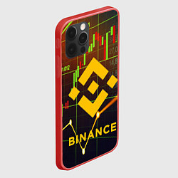 Чехол для iPhone 12 Pro Max BINANCE БИНАНС БАНАН, цвет: 3D-красный — фото 2