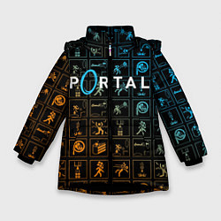 Куртка зимняя для девочки PORTAL, цвет: 3D-черный