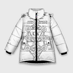 Куртка зимняя для девочки EVa-updown, цвет: 3D-черный