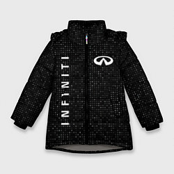 Зимняя куртка для девочки Инфинити infinity sport