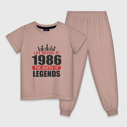 Детская пижама 1986 - рождение легенды