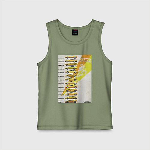 Детская майка Lamborghini эволюция / Авокадо – фото 1