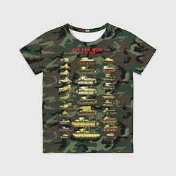 Футболка детская Ленинград - защита города 1941-1942, цвет: 3D-принт