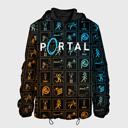 Мужская куртка PORTAL