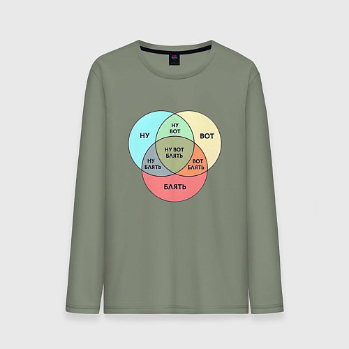 Мужской лонгслив Ну вот блять / Авокадо – фото 1
