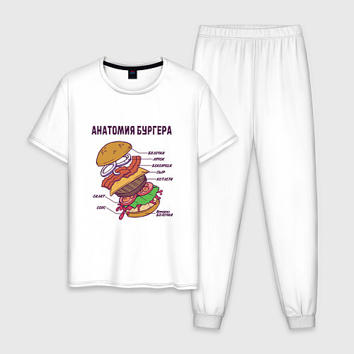 Мужская пижама Анатомия схема Бургера Burger Scheme Anatomy / Белый – фото 1