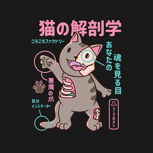 Мужской свитшот Анатомия кота в японском стиле / Черный – фото 3