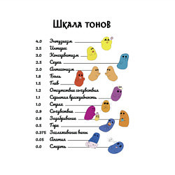 Свитшот хлопковый мужской Шкала тонов белая, цвет: белый — фото 2