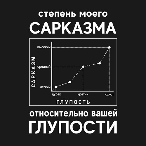 Мужской свитшот График сарказма / Черный – фото 3