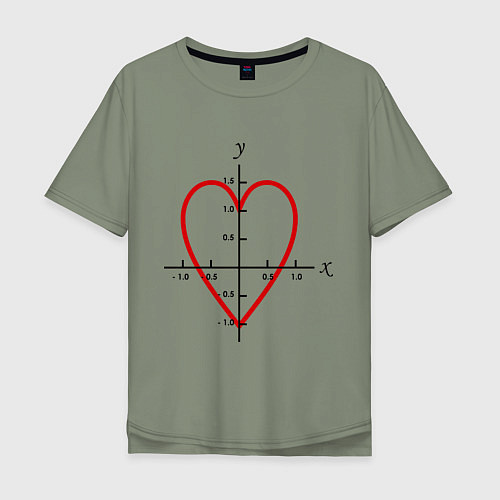 Мужская футболка оверсайз Формула любви математическая 2 / Авокадо – фото 1