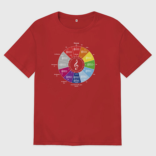 Мужская футболка оверсайз Квинтовый круг - цветной слух Скрябина, Римского-К / Красный – фото 1