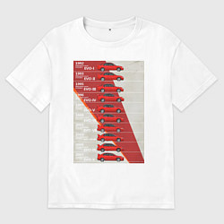 Футболка оверсайз мужская Mitsubishi Lancer Evolution, цвет: белый