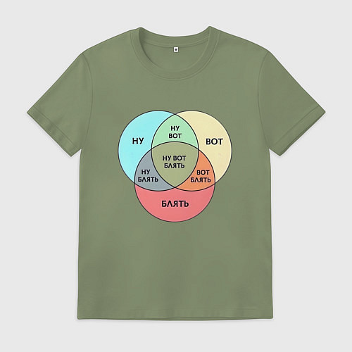 Мужская футболка Ну вот блять / Авокадо – фото 1