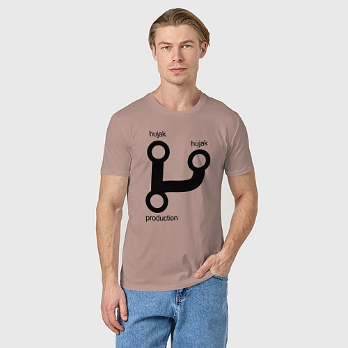Мужская футболка Раз, два и в продакшн / Пыльно-розовый – фото 3