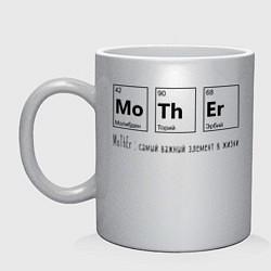 Кружка керамическая MoThEr химические элементы, цвет: серебряный