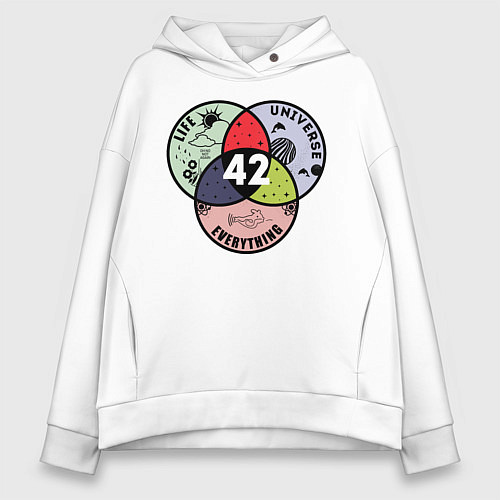 Женское худи оверсайз Life Universe Everything / Белый – фото 1