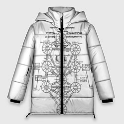 Куртка зимняя женская EVa-updown, цвет: 3D-черный