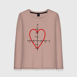 Лонгслив хлопковый женский Формула любви математическая 2, цвет: пыльно-розовый