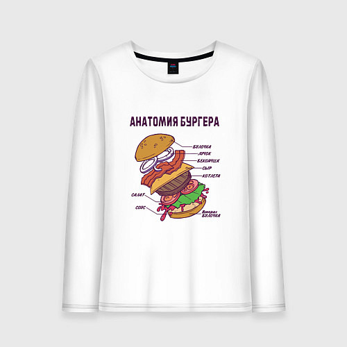 Женский лонгслив Анатомия схема Бургера Burger Scheme Anatomy / Белый – фото 1