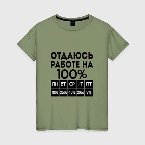 Женская футболка ОТДАЮСЬ РАБОТЕ НА 100 процентов / Авокадо – фото 1