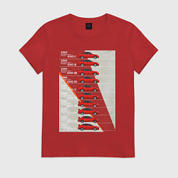 Женская футболка Mitsubishi Lancer Evolution