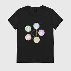 Женская футболка Ящерица спок